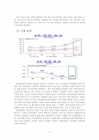 유한킴벌리의 인적자원관리 시스템-6