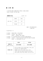 PMP 디지털큐브의 i-STATION 아이스테이션 마케팅 기획서-9