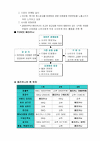 페리카나의 문제점, 개선방향-5