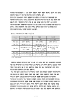 [국제통상론] 한미 FTA 자동차 분야 분석-6