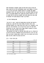 [국제통상론] 한미 FTA 자동차 분야 분석-7