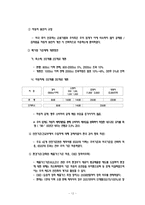 [국제통상론] 한미 FTA 자동차 분야 분석-12