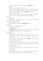 [브랜드 관리] 페리카나 서브브랜드-4