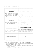 [브랜드 관리] 페리카나 서브브랜드-6