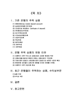 은행의 주력상품 변화-11