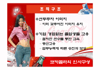 코카콜라 조직이론-7