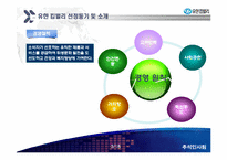 [인사관리] 유한킴벌리 인적자원관리-4