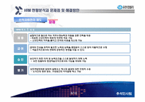 [인사관리] 유한킴벌리 인적자원관리-9