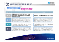 [인사관리] 유한킴벌리 인적자원관리-10