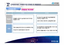 [인사관리] 유한킴벌리 인적자원관리-16