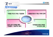 [인사관리] 유한킴벌리 인적자원관리-17