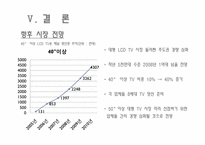 [재무제표분석] LG-PHILIPS LCD 기업사례분석-18