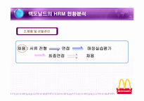 [인사관리] 맥도날드의 인적자원관리-9
