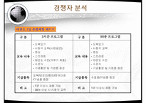 [관광학] 태권도 관광상품과 마케팅전략-8