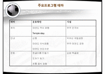 [관광학] 태권도 관광상품과 마케팅전략-12