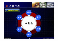 [물류관리론] 구매 및 조달 관리-5