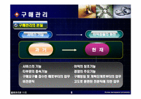 [물류관리론] 구매 및 조달 관리-6