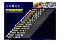 [물류관리론] 구매 및 조달 관리-7
