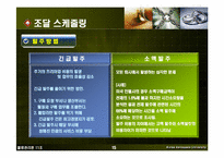 [물류관리론] 구매 및 조달 관리-15