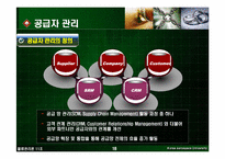 [물류관리론] 구매 및 조달 관리-18