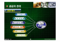 [물류관리론] 구매 및 조달 관리-20