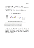 [수요예측] 뉴코아 아울렛 푸드코트 내 `겐죠`-4