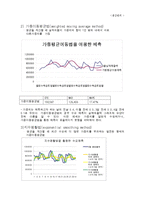 [수요예측] 뉴코아 아울렛 푸드코트 내 `겐죠`-5