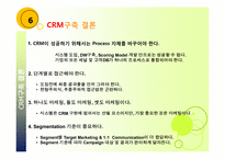 옥션의 CRM전략 레포트-8