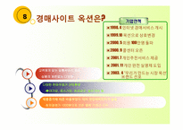 옥션의 CRM전략 레포트-10