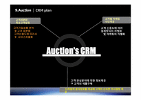 옥션의 CRM전략 레포트-11