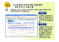 옥션의 CRM전략 레포트-16