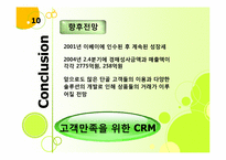 옥션의 CRM전략 레포트-18