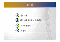 [재무제표분석] 대주건설 경영분석-2