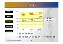 [재무제표분석] 대주건설 경영분석-5