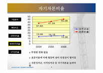 [재무제표분석] 대주건설 경영분석-9