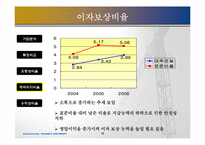 [재무제표분석] 대주건설 경영분석-10