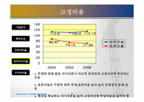 [재무제표분석] 대주건설 경영분석-11