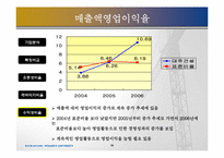 [재무제표분석] 대주건설 경영분석-16
