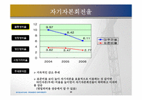 [재무제표분석] 대주건설 경영분석-20