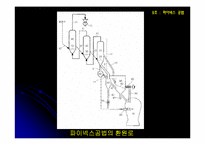 [산업시스템개론] 파이넥스공법-7