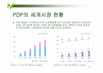 [멀티미디어] Display-20