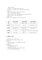 [교육철학] 실학주의 교육사상-11