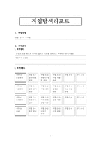 [직무분석] 농업 연구직 공무원-1