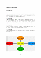 상해보험 레포트-4