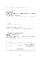 상해보험 레포트-7