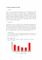 [인간행동] 태내기-15