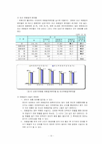 [인간행동] 태내기-17