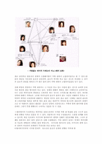 가족관계와 가족구조의 변화-6