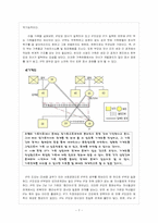 해결중심 가족치료-7