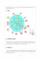 해결중심 가족치료-8
